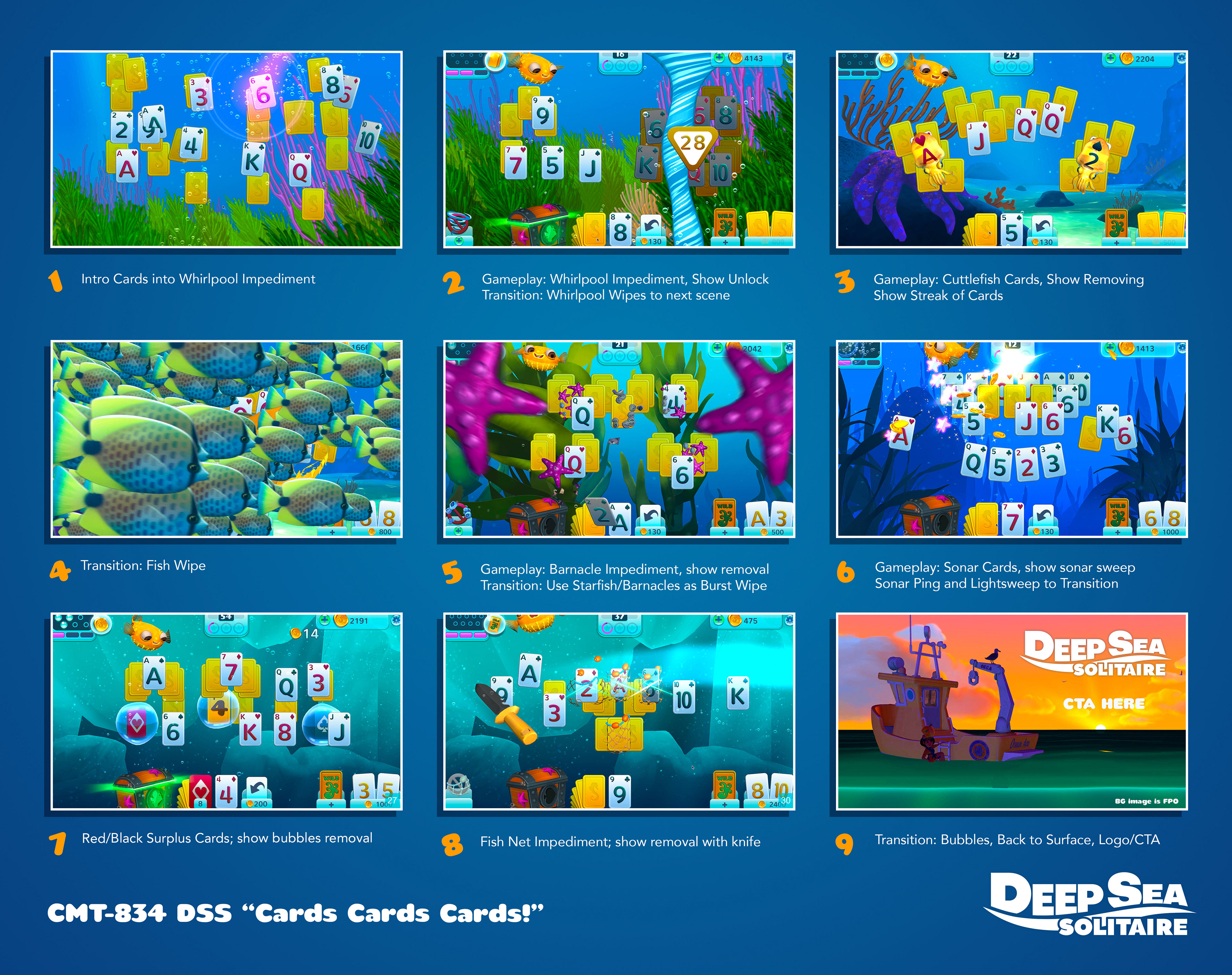 Storyboard showing different shots within the gameplay, for review with dev team and product marketing stakeholders.
