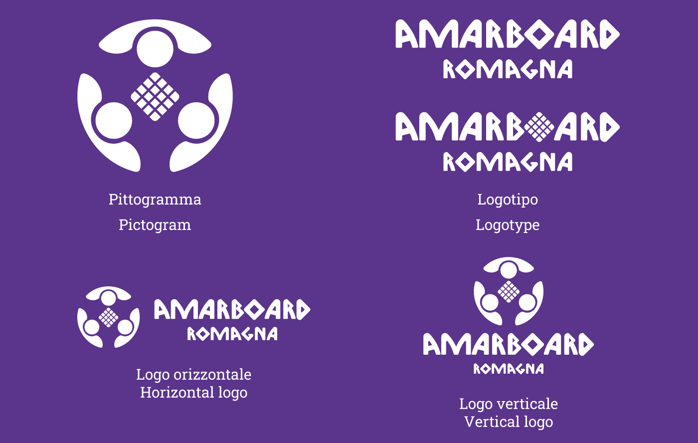 Varianti logo rebranding AmarBoard Romagna