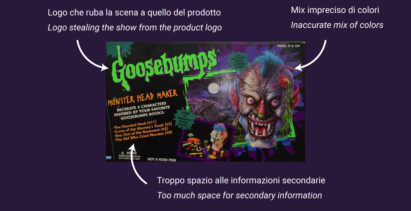 Monster Head Maker Rebranding Analisi