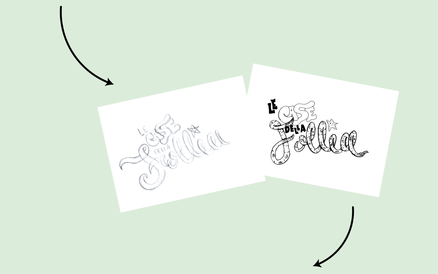 Rebranding le case della follia