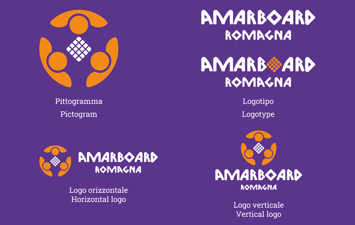 Varianti logo rebranding AmarBoard Romagna