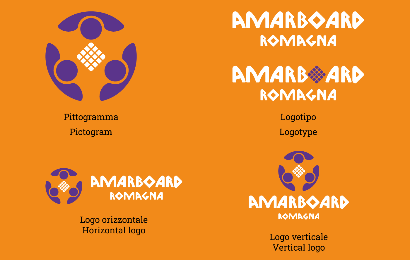 Varianti logo rebranding AmarBoard Romagna