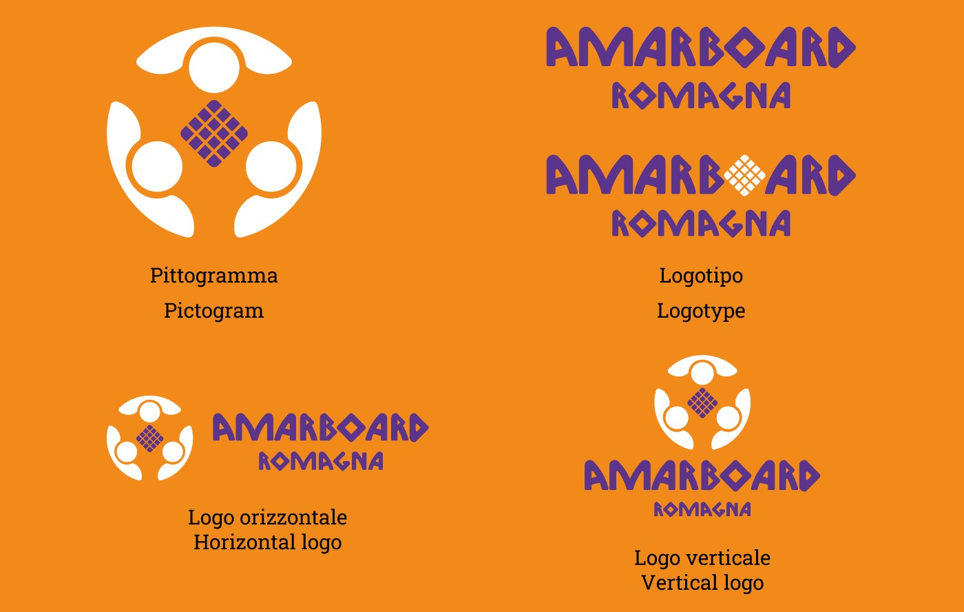 Varianti logo rebranding AmarBoard Romagna