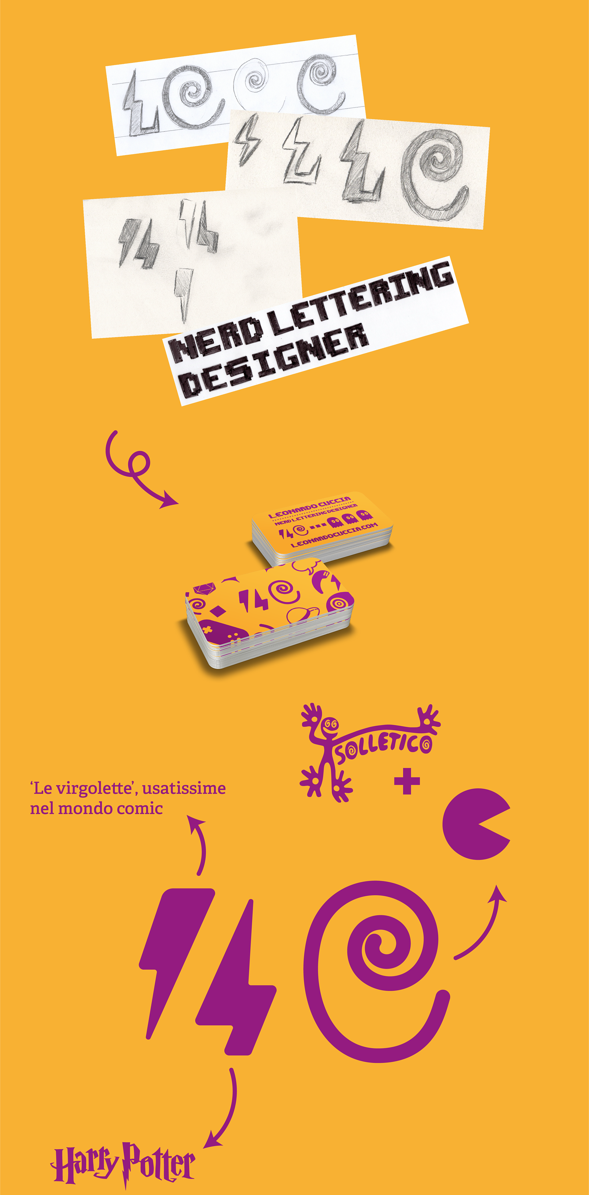 Branding