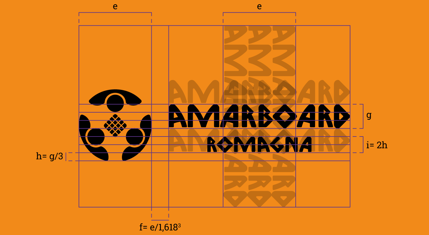 Bilanciamento logo orizzontale rebranding AmarBoard Romagna