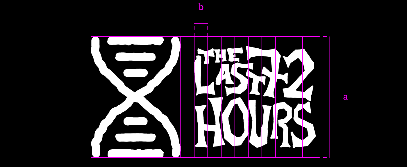 Bilanciamento e costruzione The Last 72 Hours