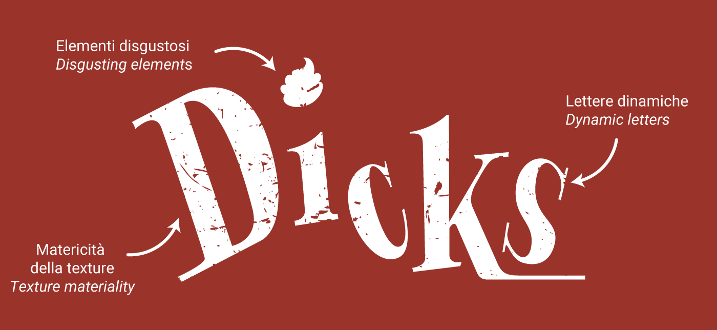 Dicks Rebranding