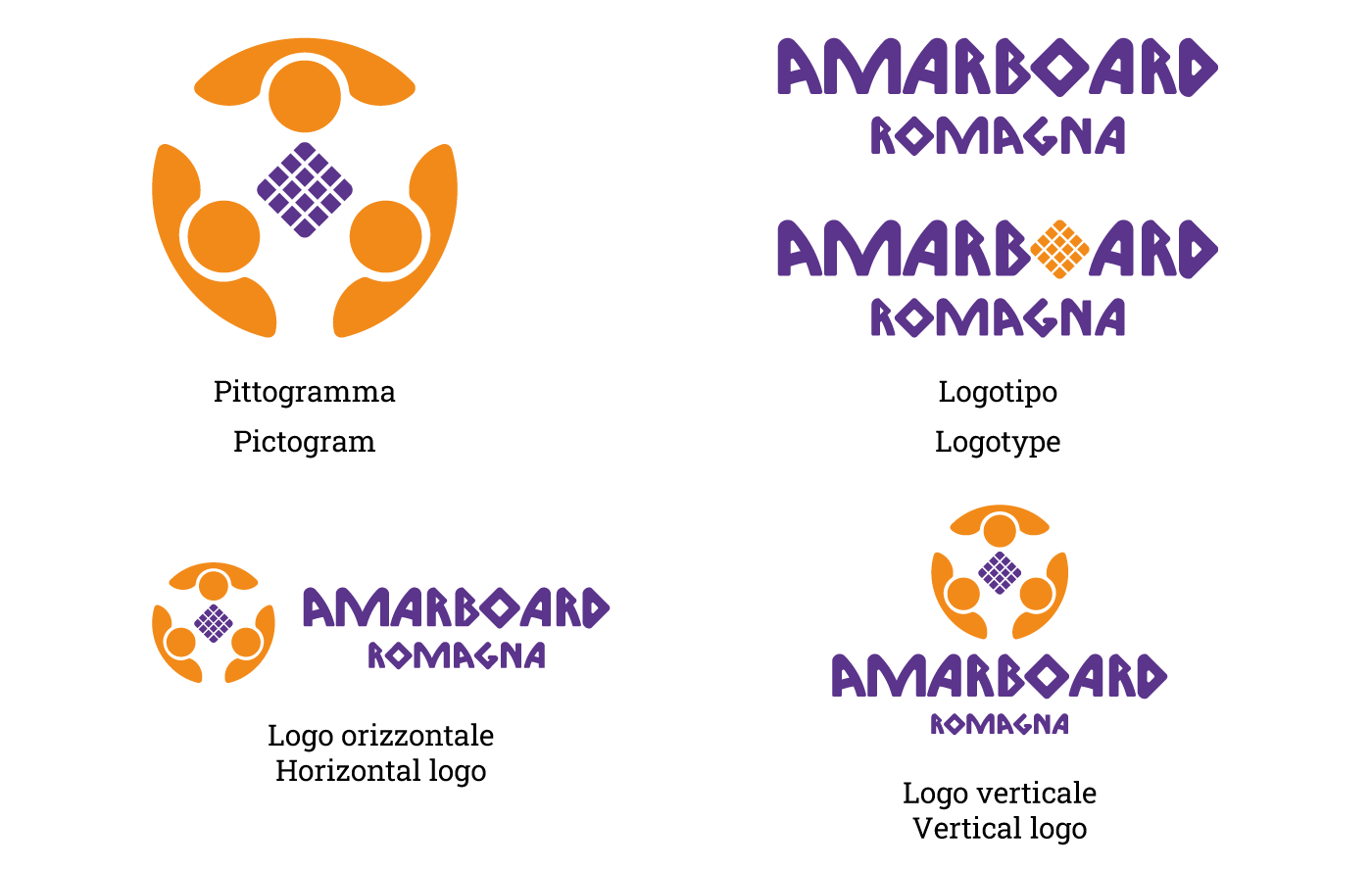 Varianti logo rebranding AmarBoard Romagna