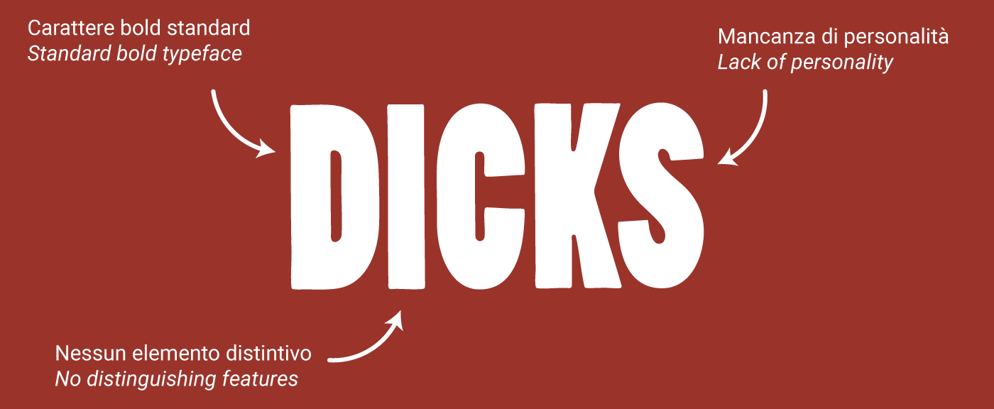 Dicks Rebranding Analisi Logo