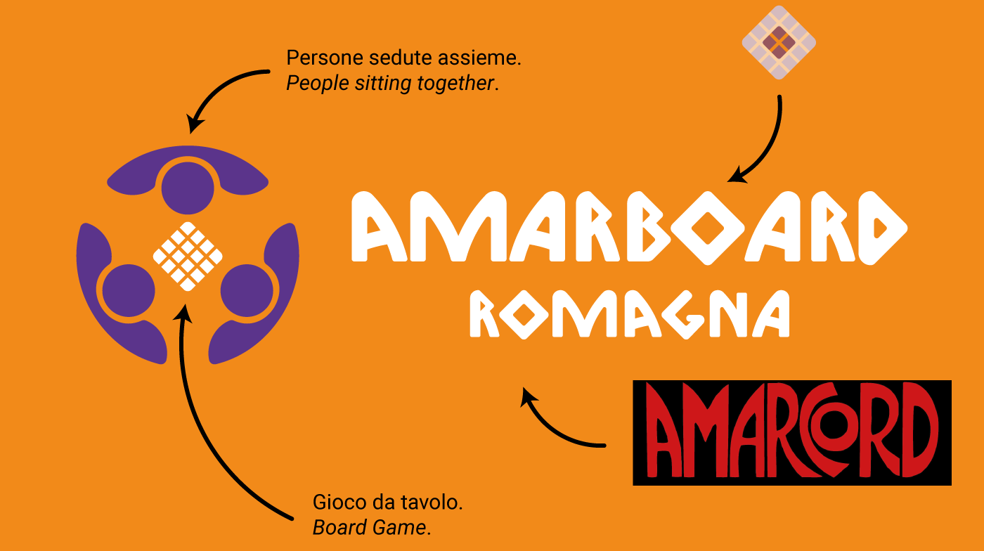 AmarBoard Romagna rebranding