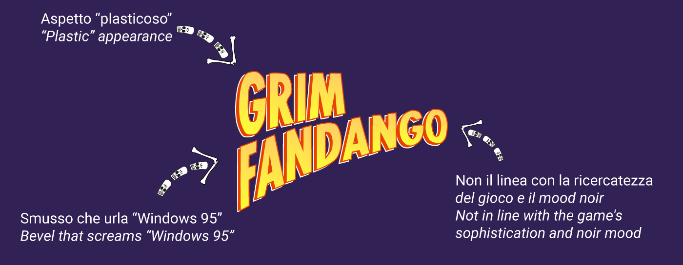 Grim Fandango Rebranding Analisi Logo