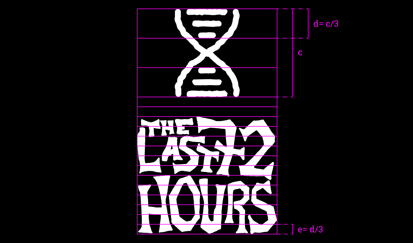 Bilanciamento e costruzione The Last 72 Hours