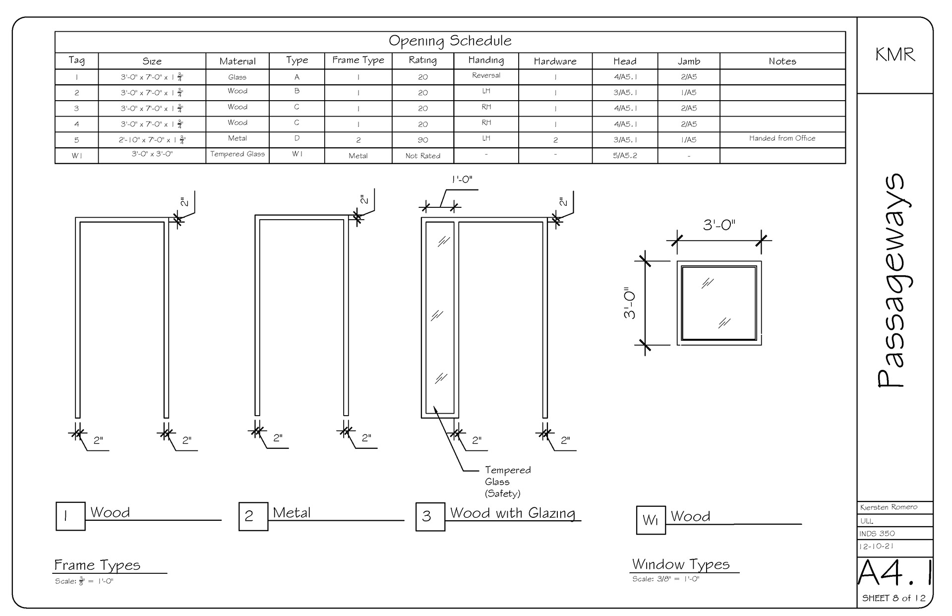 Opening Types