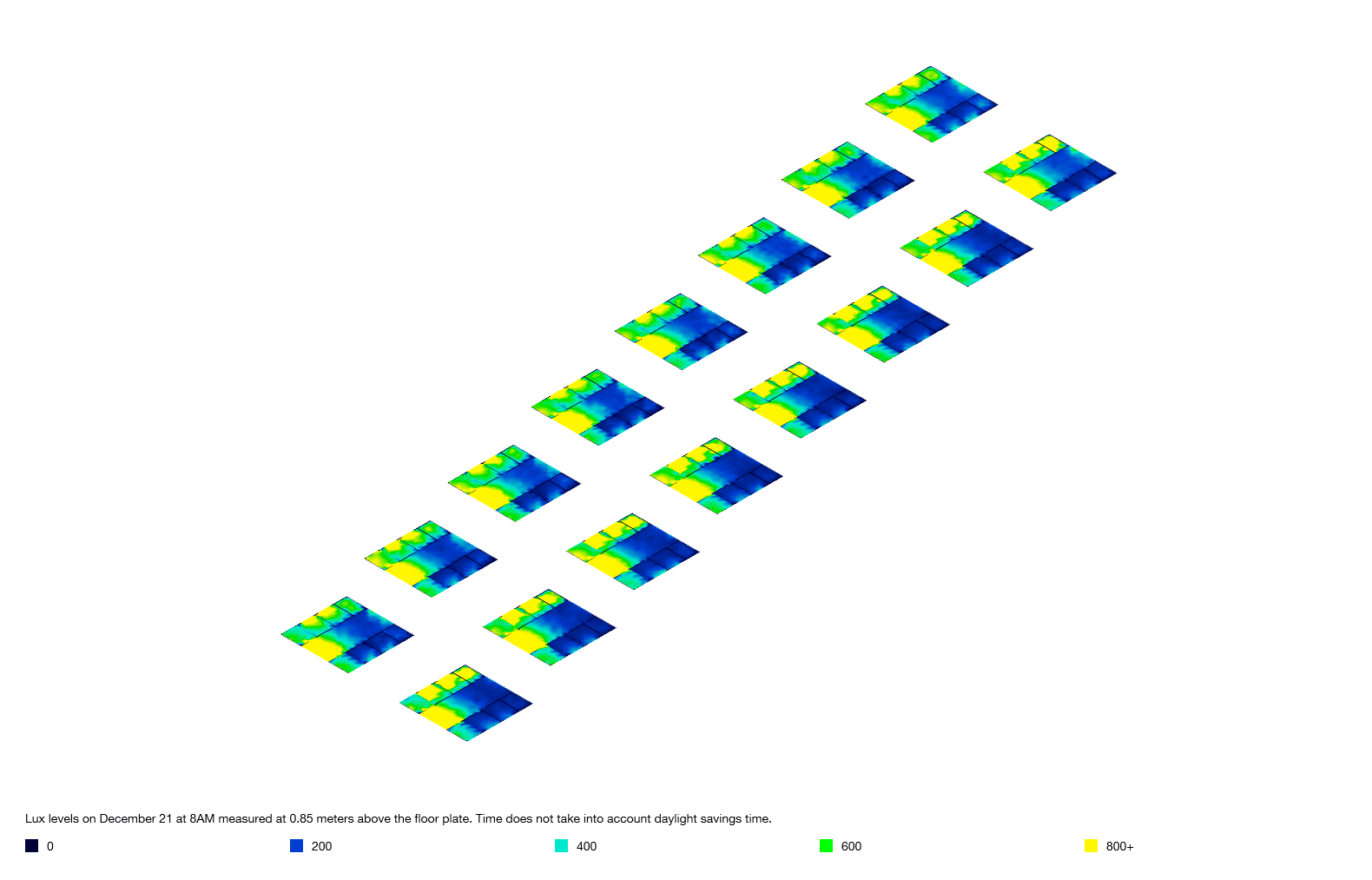 Análise de conforto térmico  - Inverno