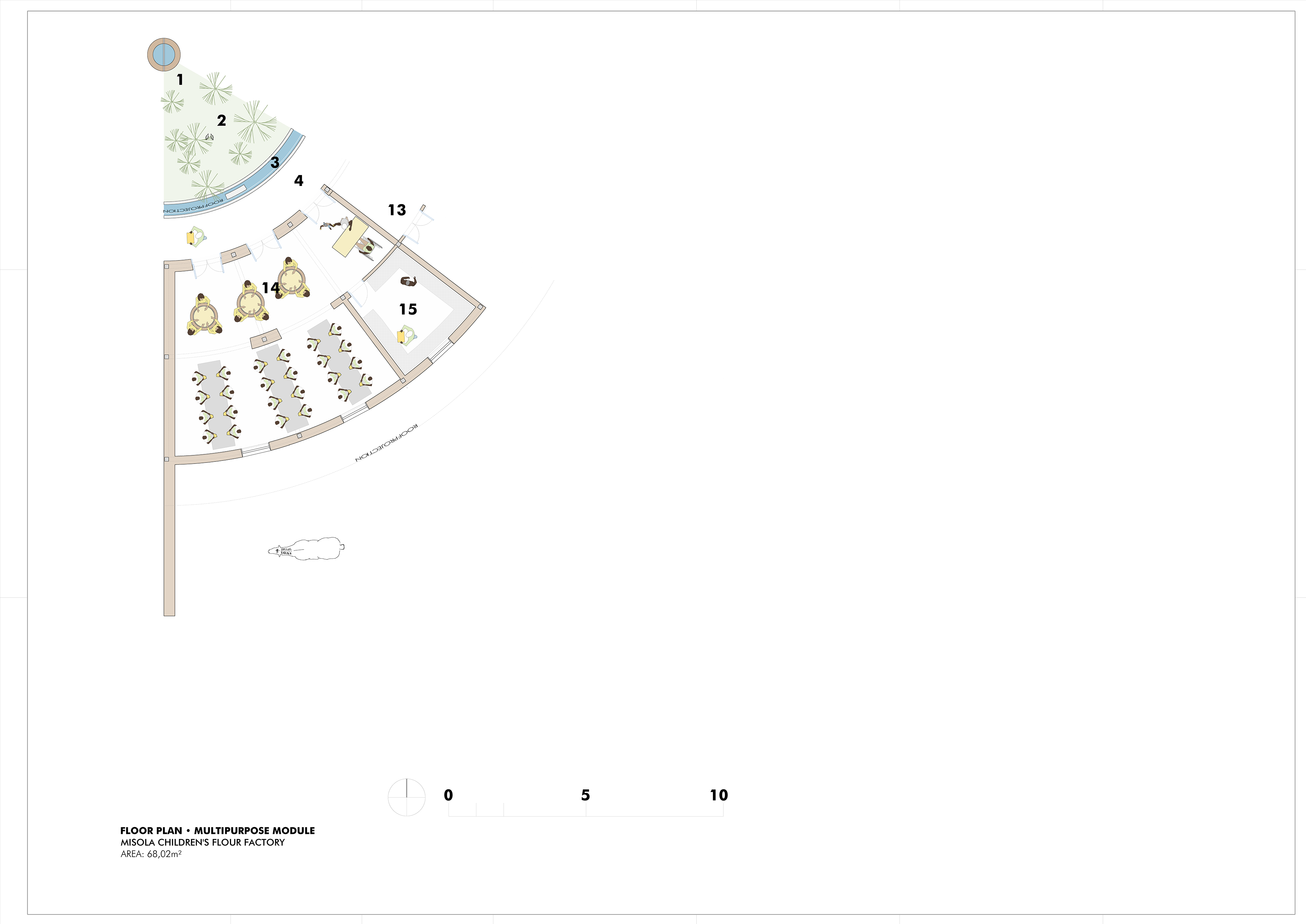 planta tipo fábrica