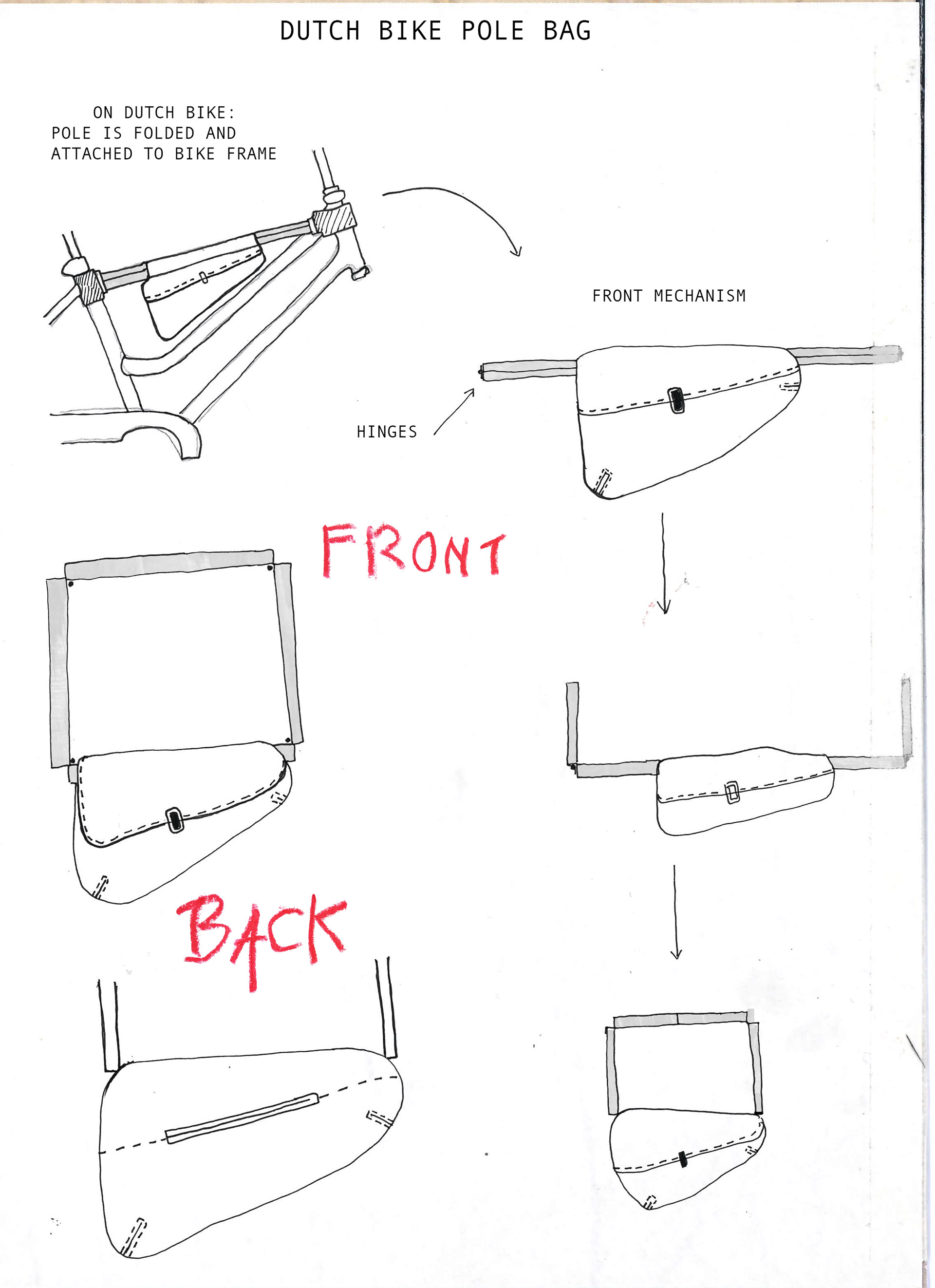 Design ideas