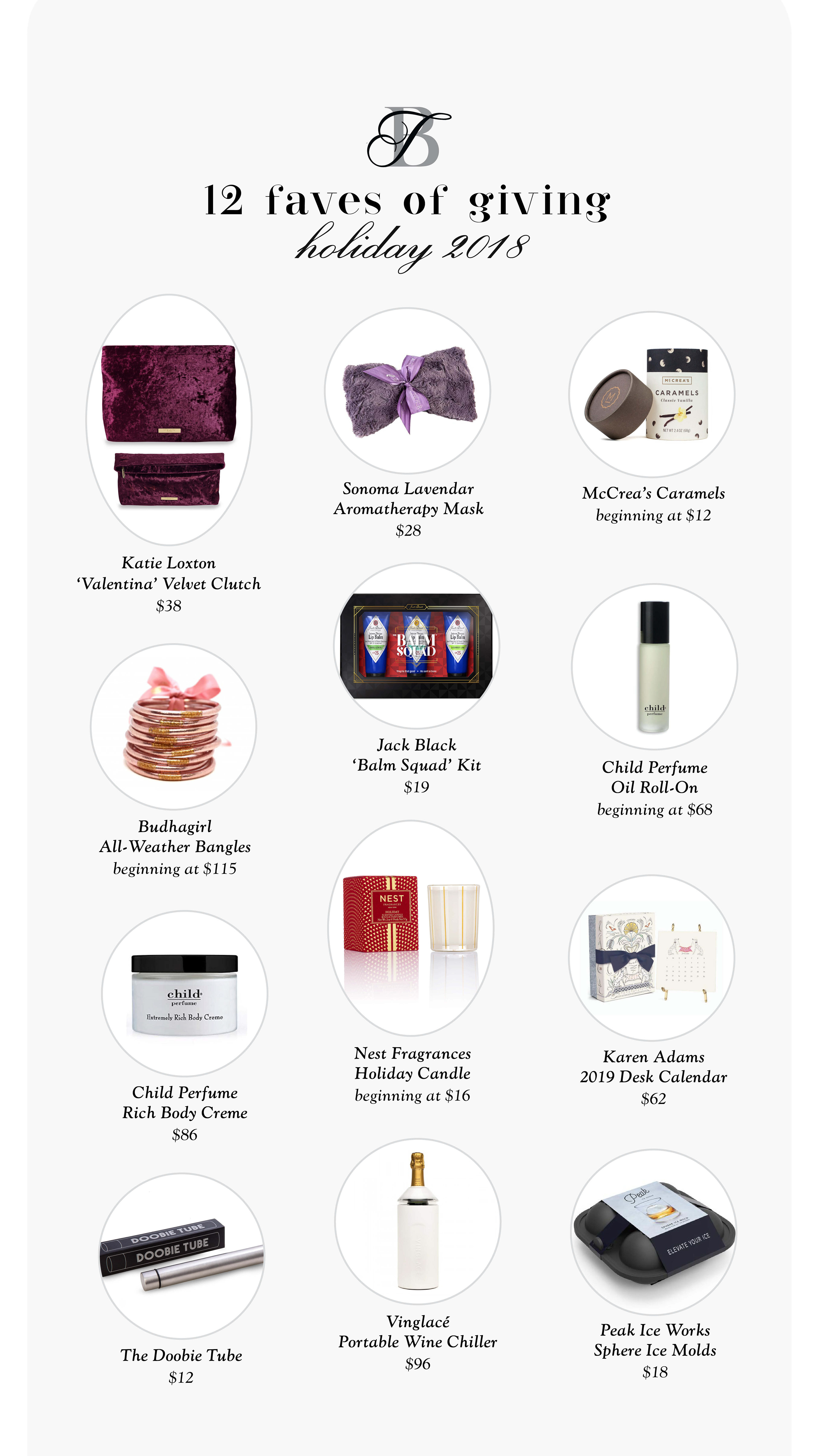 Social campaign graphic - Talulah Belle