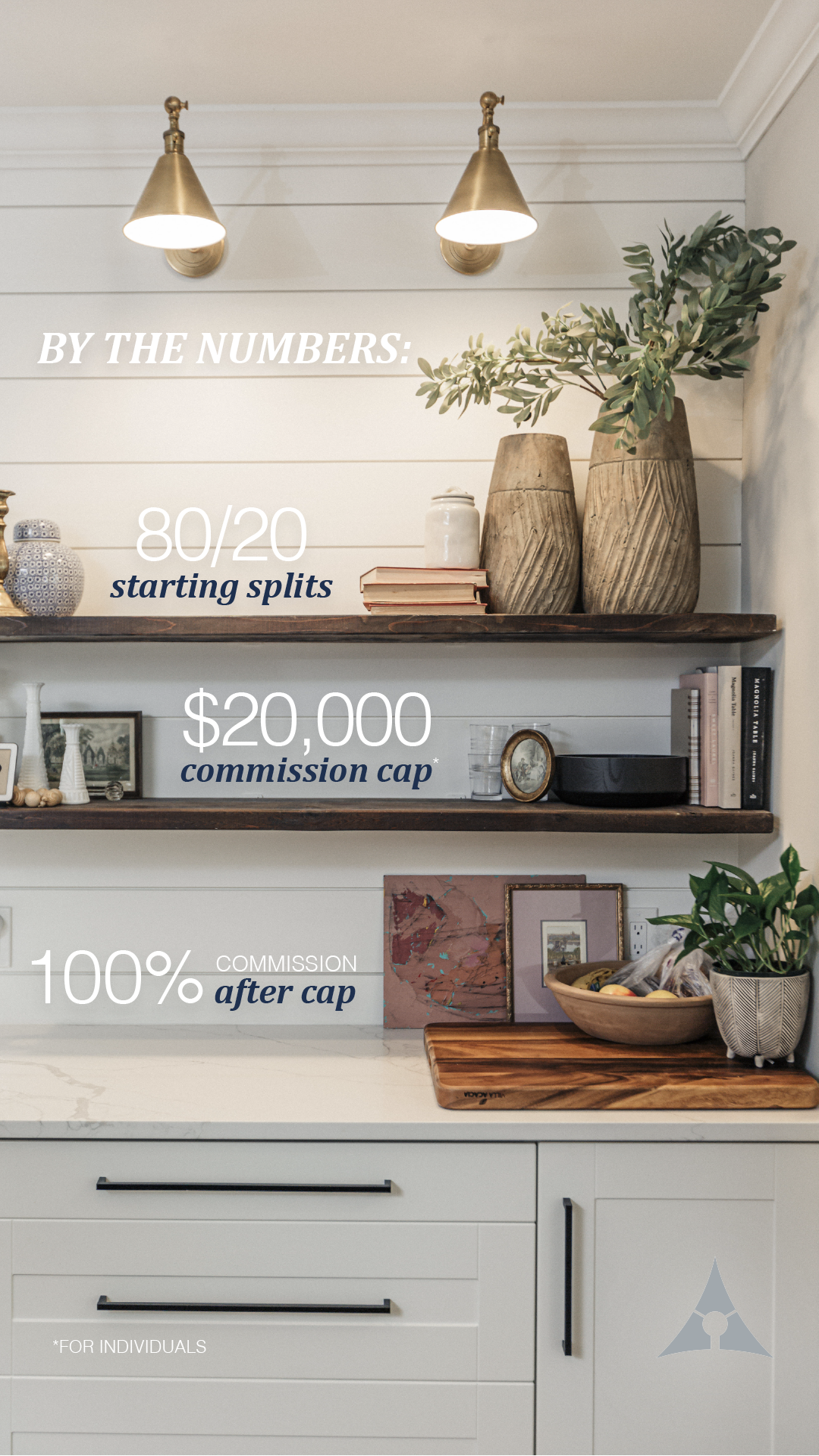 Social recruiting campaign - Arterra Realty