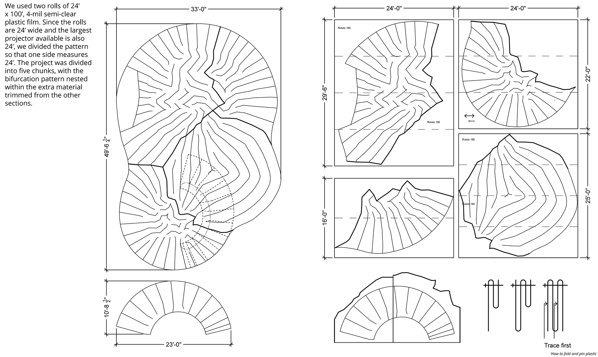 Fabrication