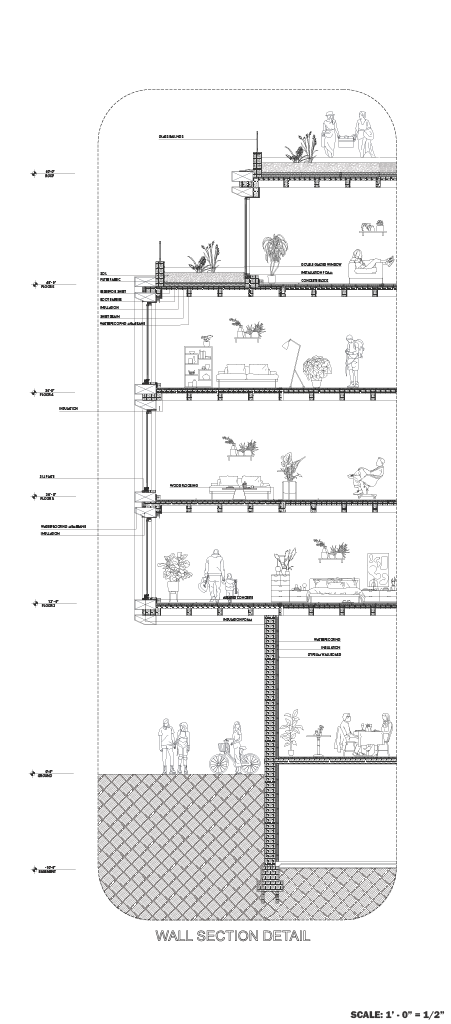 Wall Section
