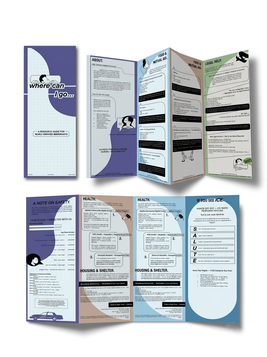 A bilingual resource guide developed alongside the project, mapping existing support services, community organizations, and immigrant networks across Jackson Heights and Corona for people leaving the Arrival Corridor.