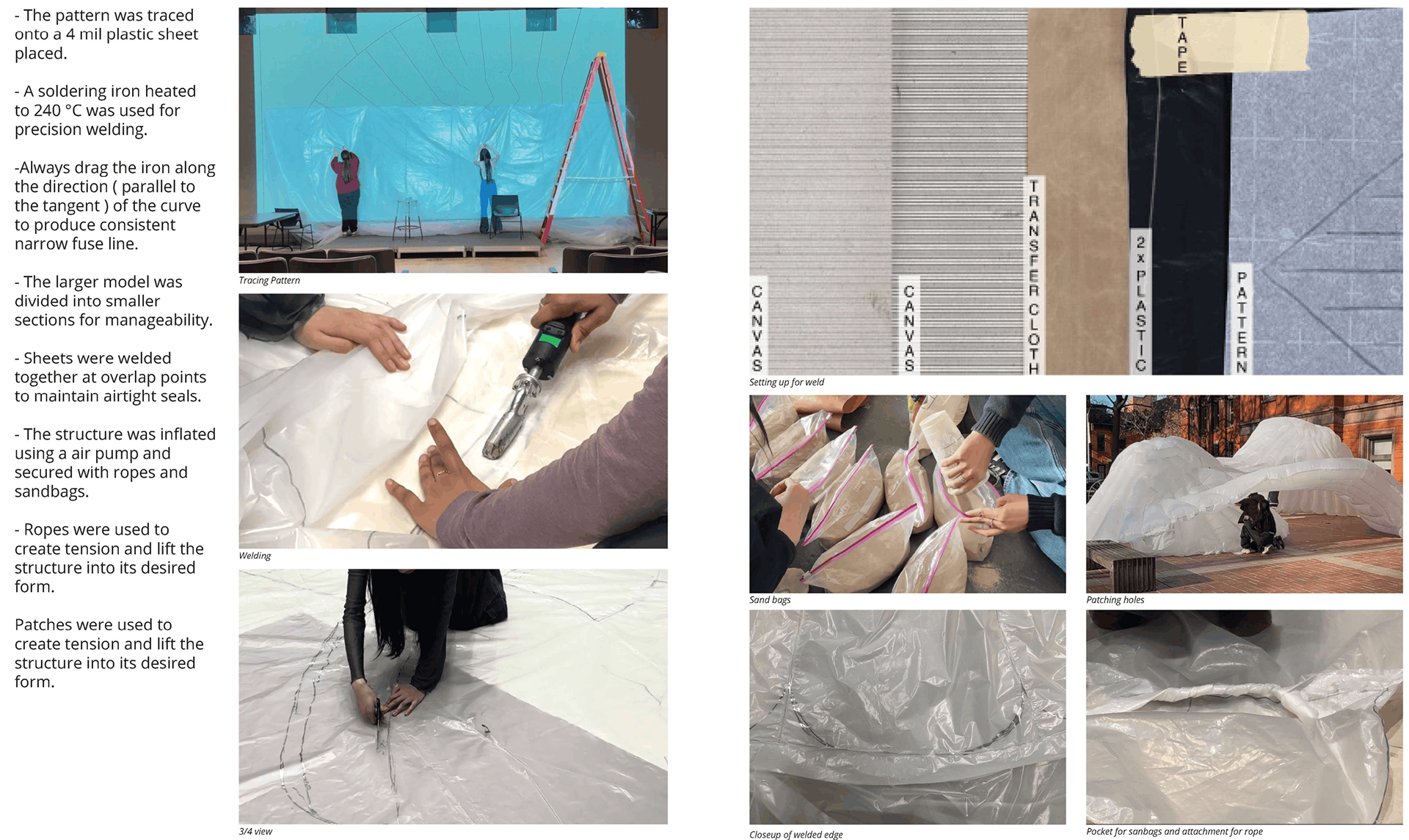 Process