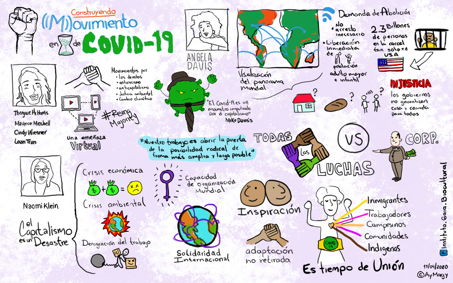 Vis por: Magy Cervantes