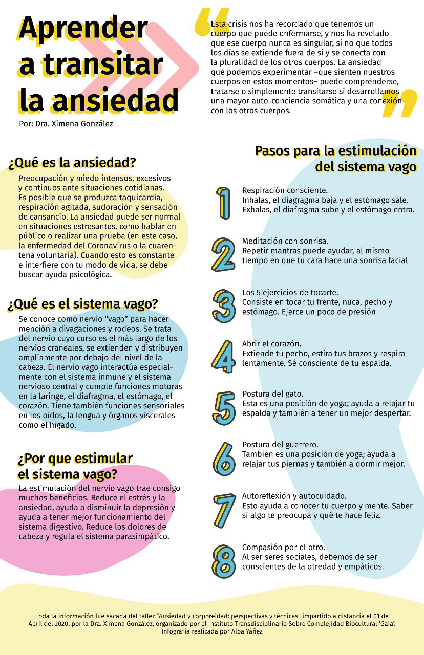 Vis por: Alba Yañez