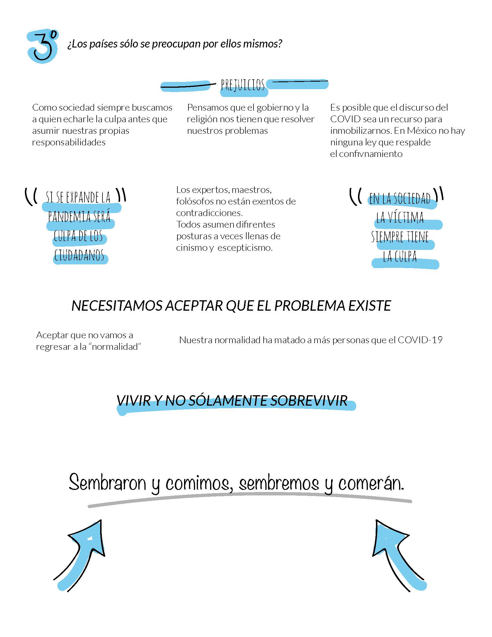 Por: Alba Yañez