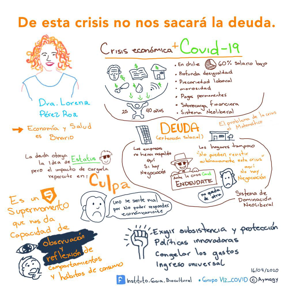 Vis por : Magy Cervantes