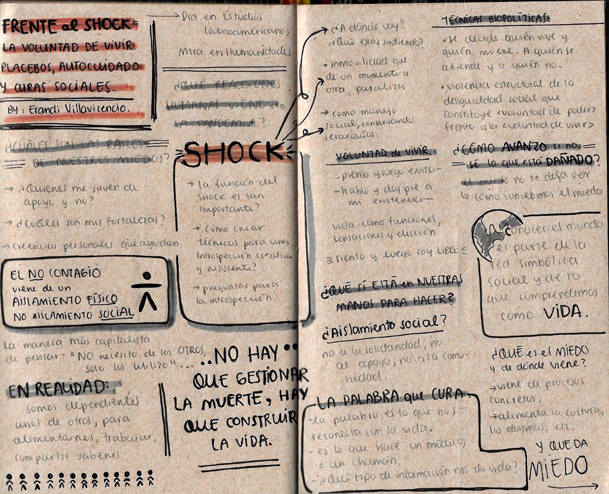 Vis por:Alba Yañez