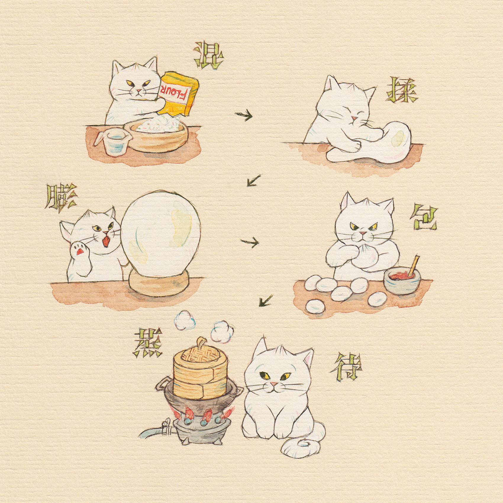 おいしいぶたまんの作り方