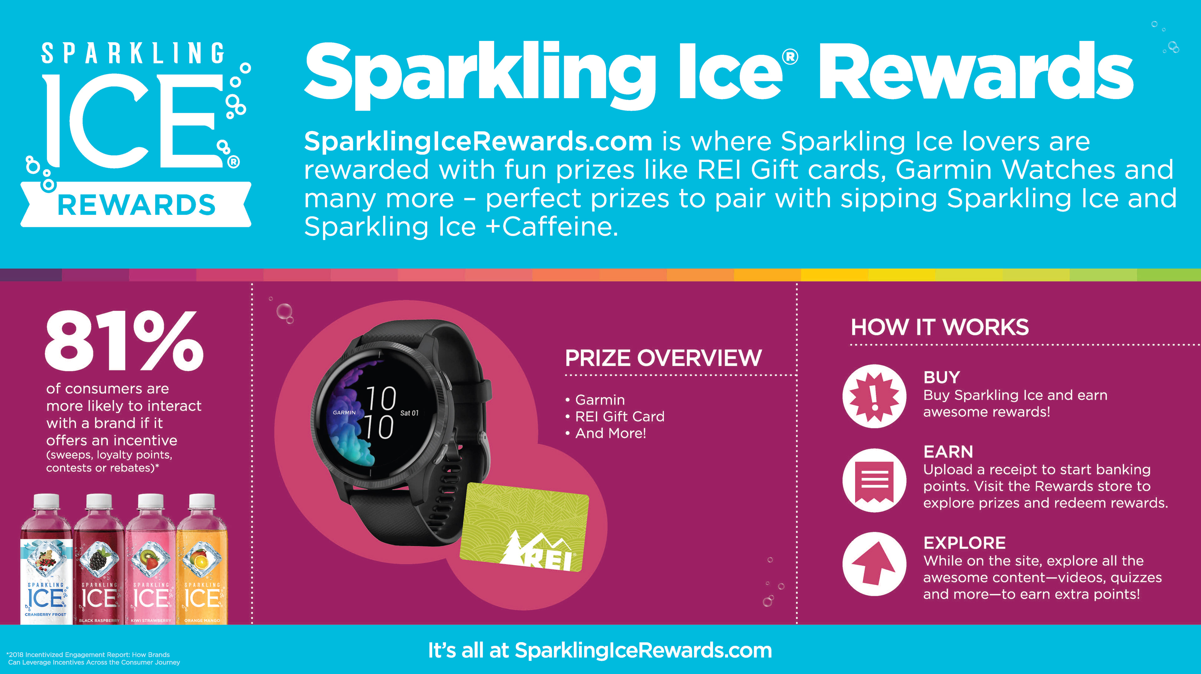 Sales Asset for Rewards - Sparkling Ice