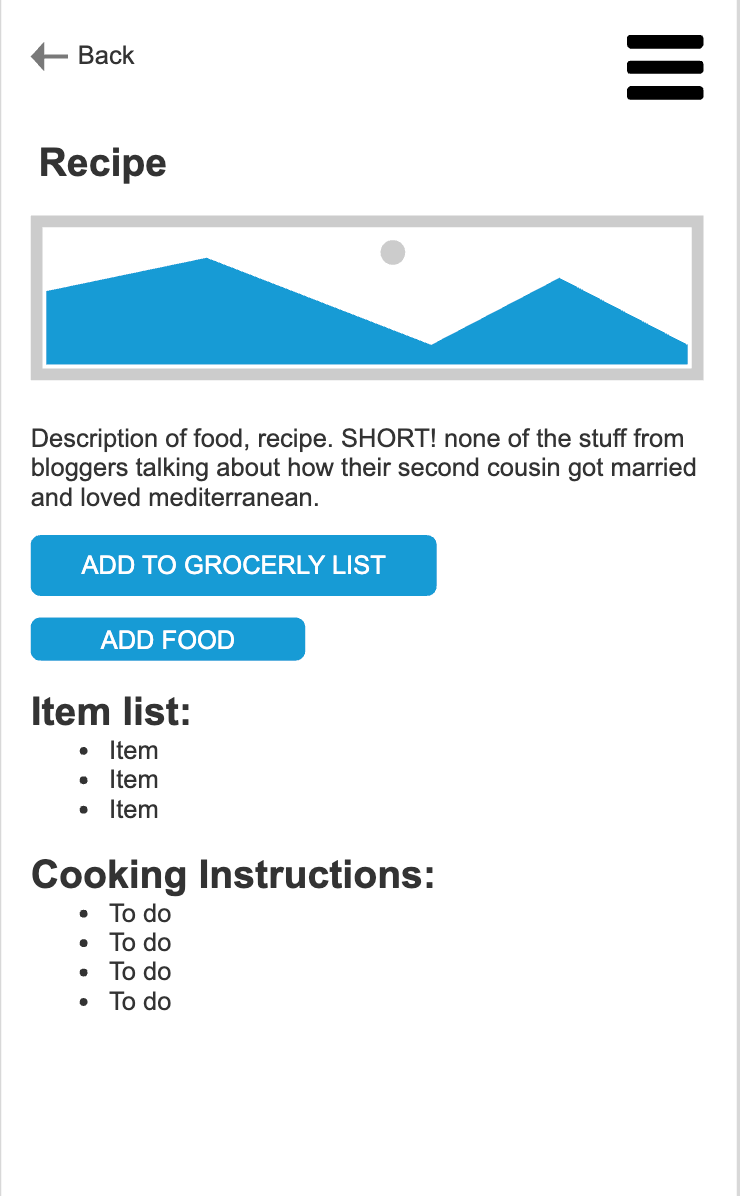 Recipe Page - Wireframe
