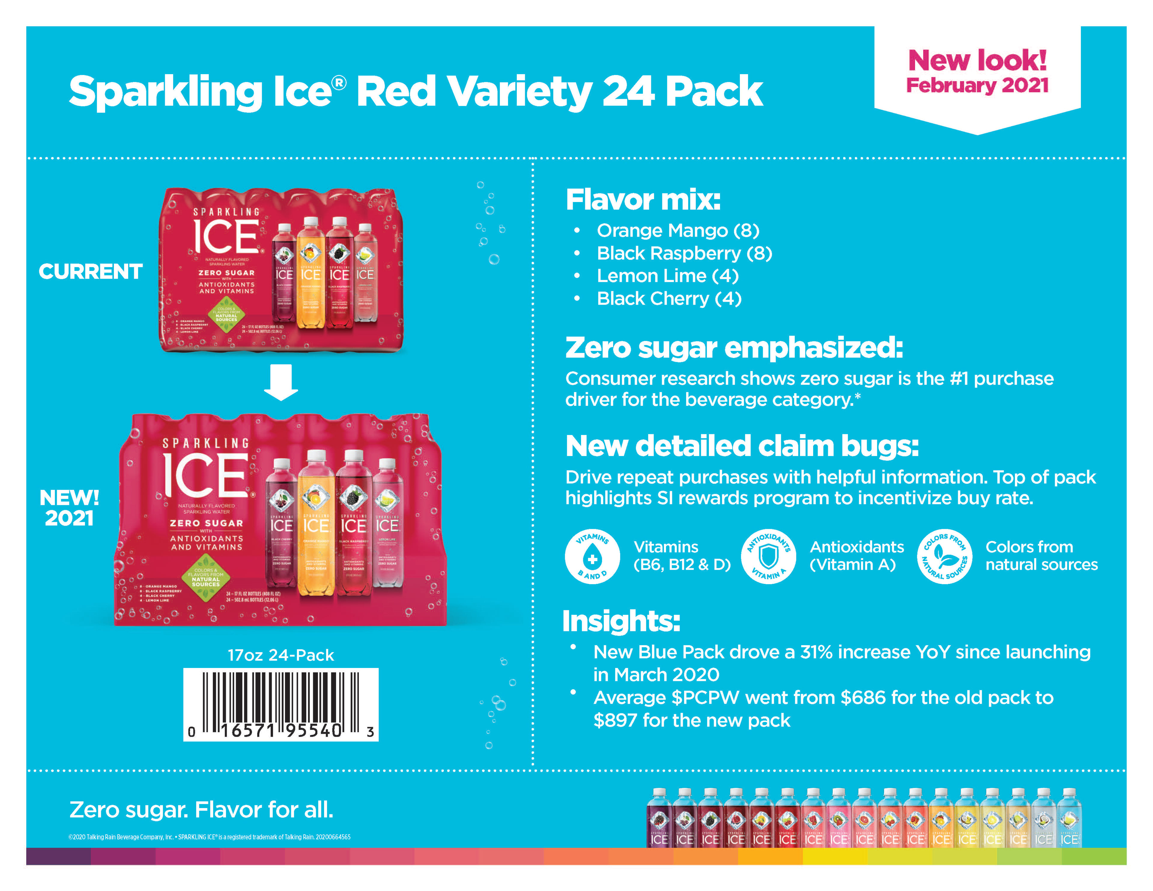 Sell Sheet - Sparkling Ice
