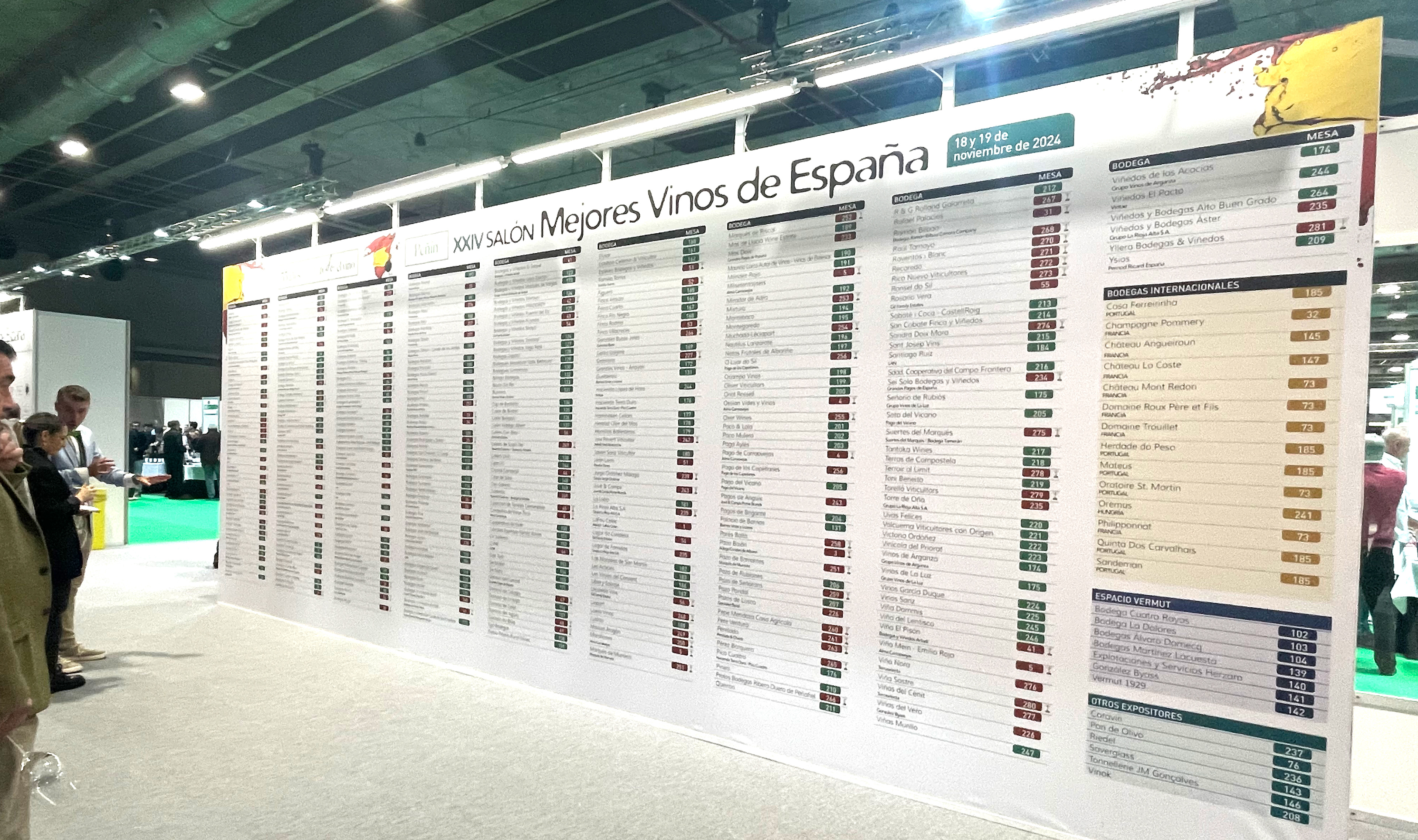 Photocall Salón Mejores Vinos España - Peñín