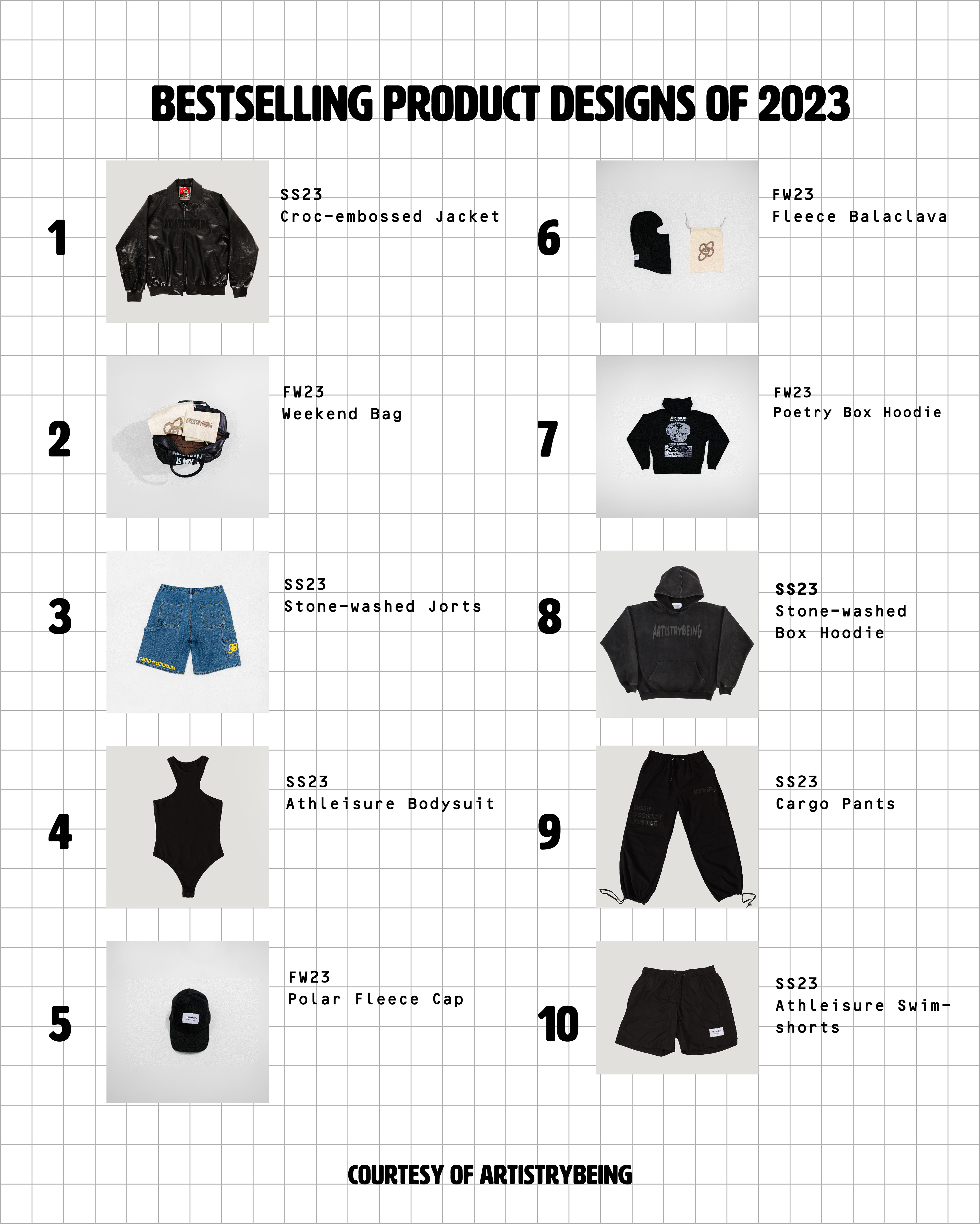 Bestsellers