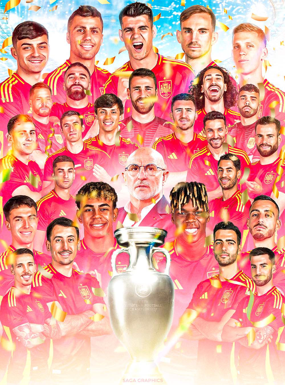 Spain Euro 2025 Winner (Personal Project)