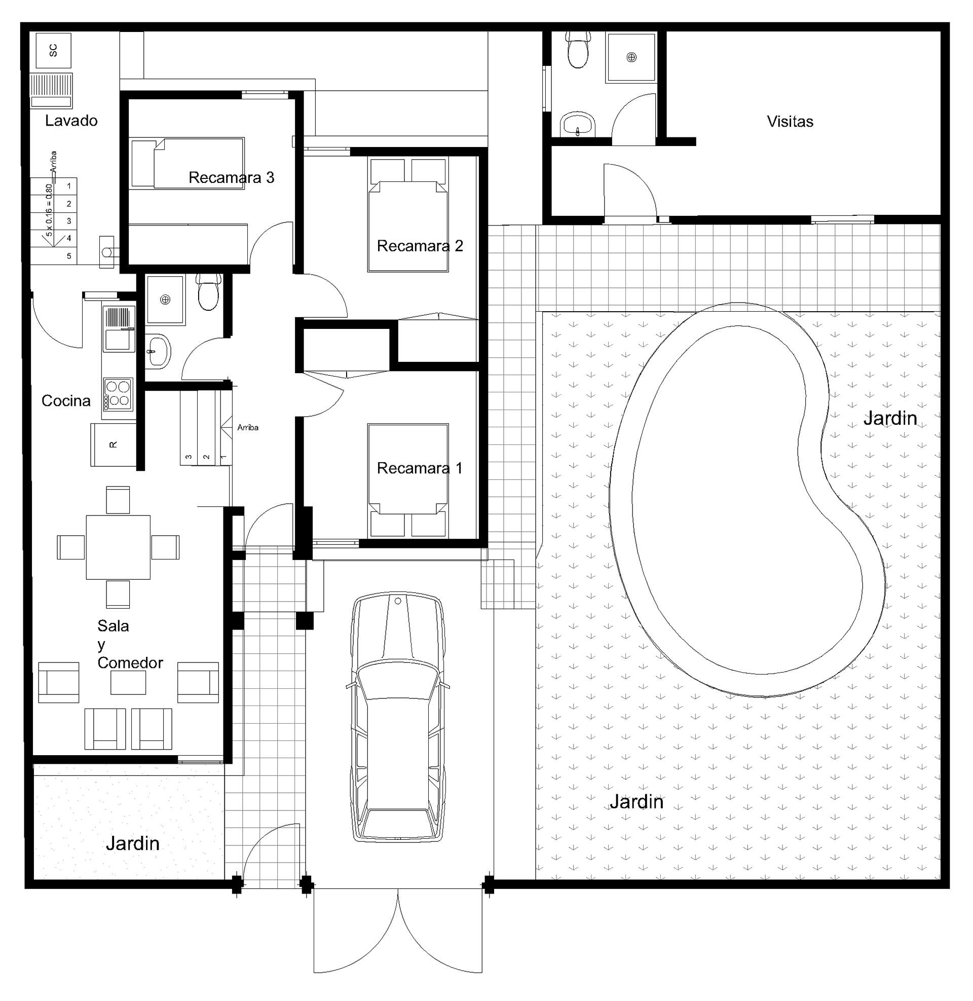 Planta Proyecto