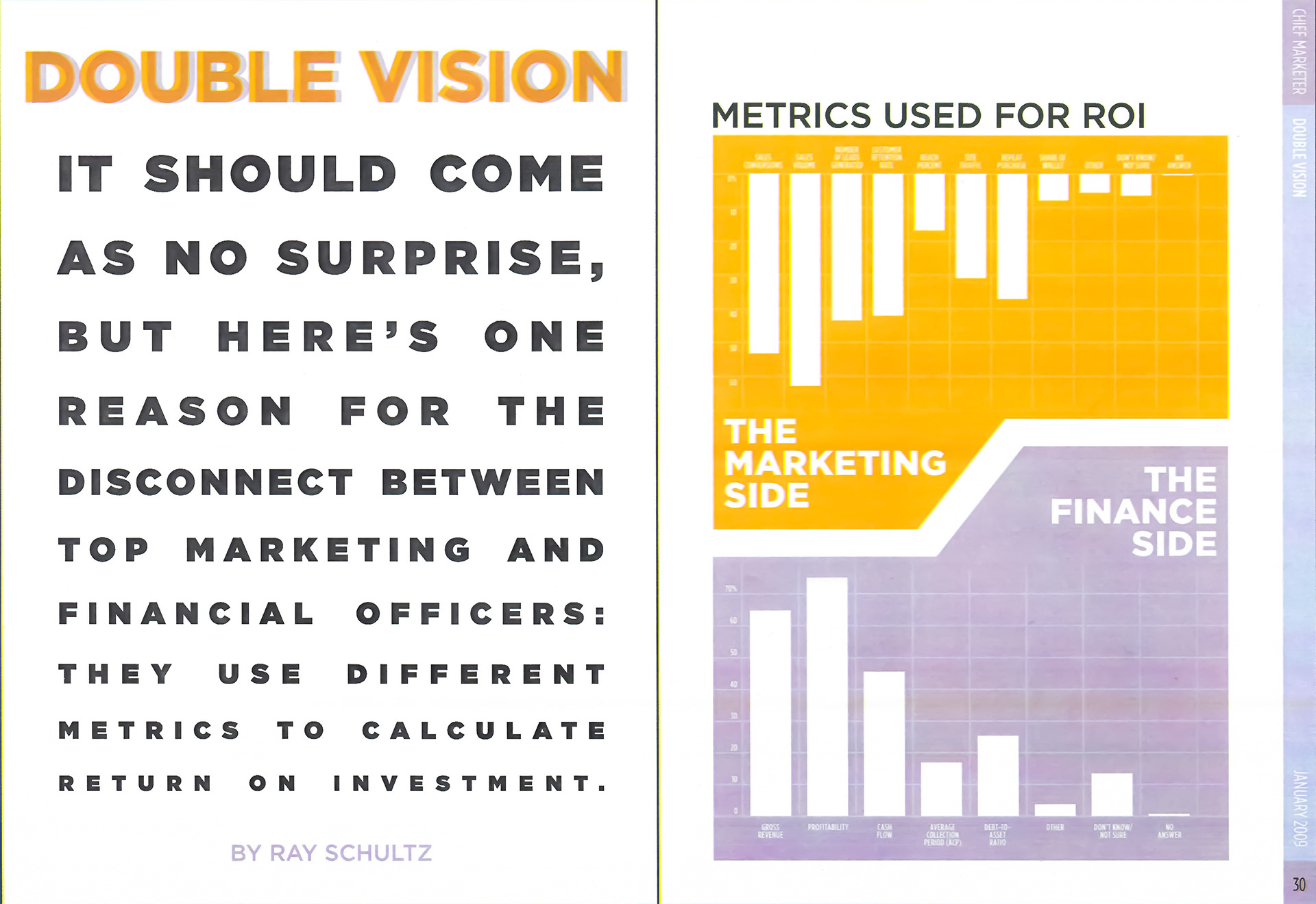 Chief Marketer feature spread