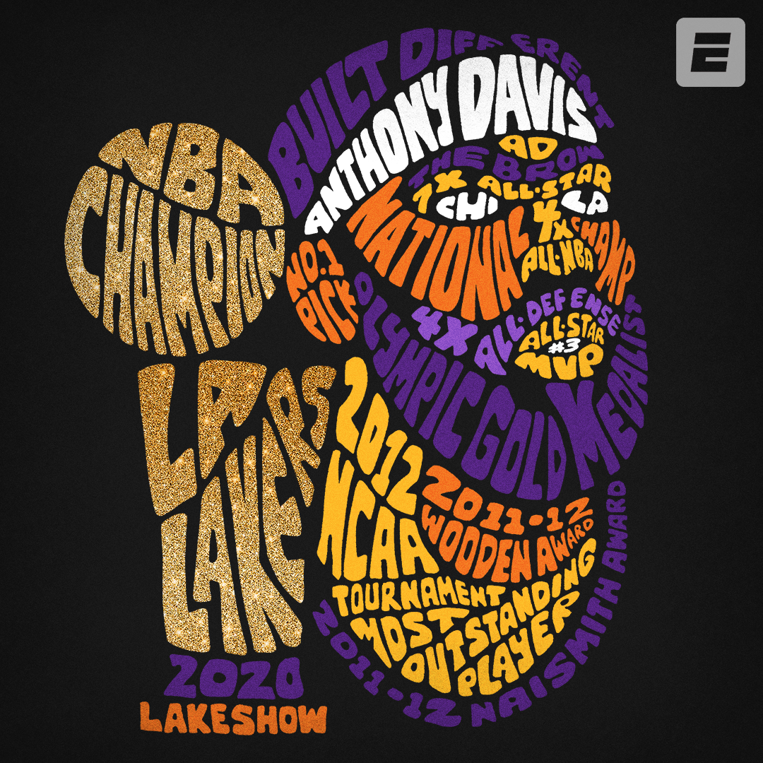 2020 Lakers championship word art featuring Anthony Davis