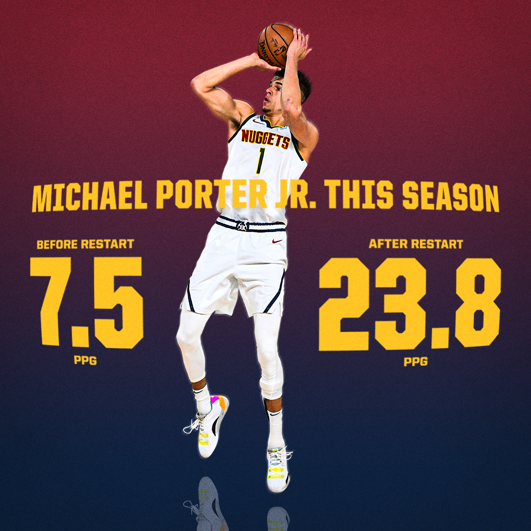 Michael Porter Jr. stat graphic