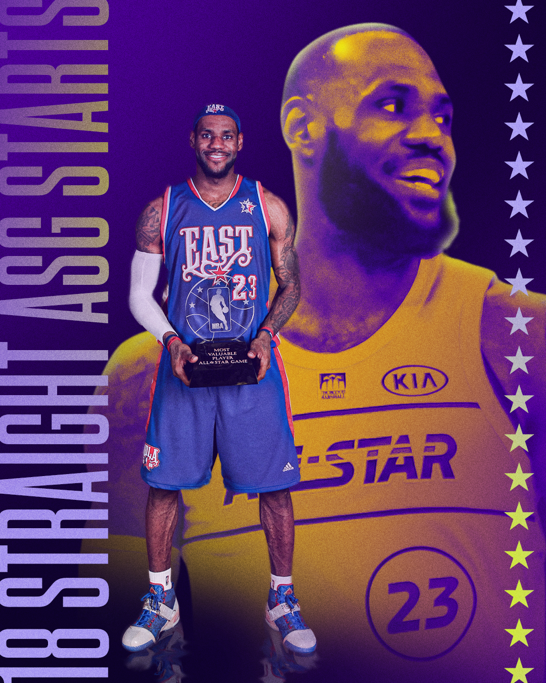 Photoillustration commemorating LeBron James' 18th straight NBA All-Star Game start; this was reposted by LeBron on his personal account