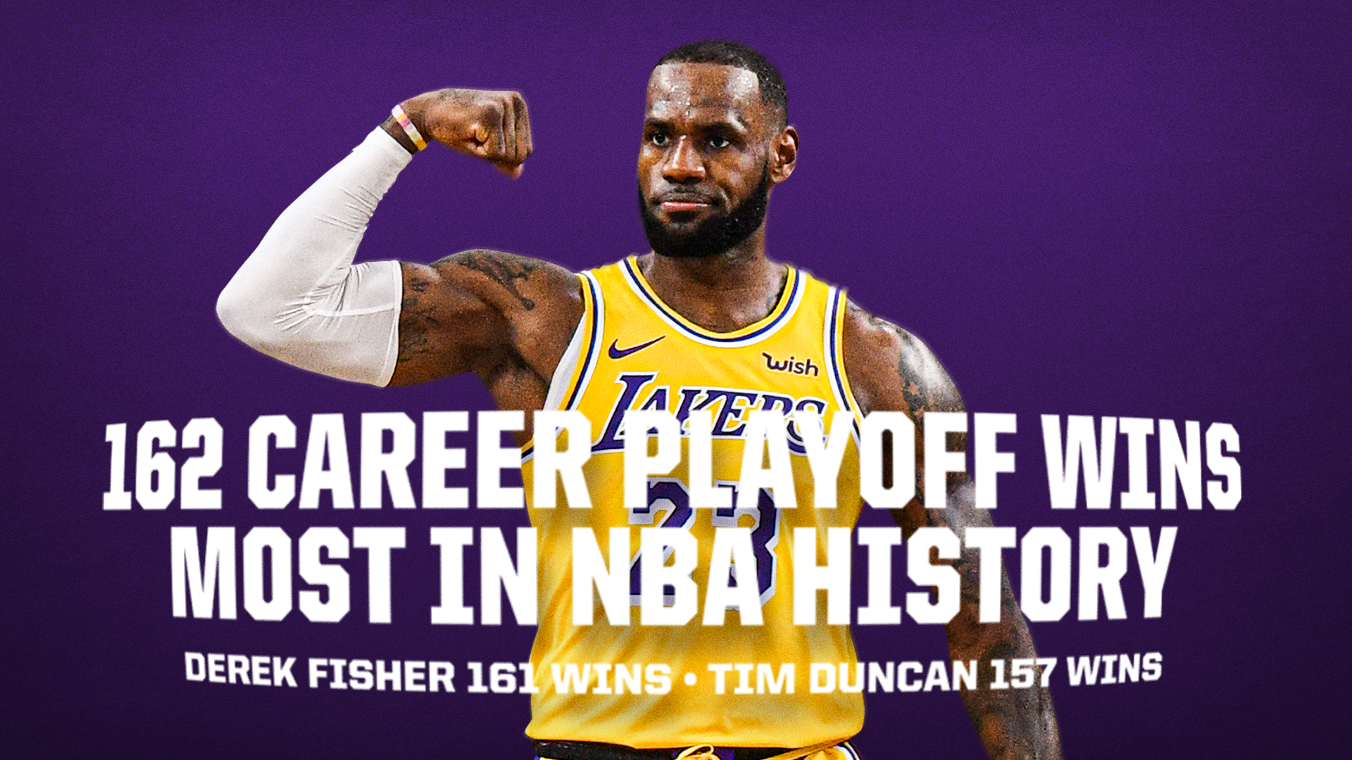 LeBron James stat graphic