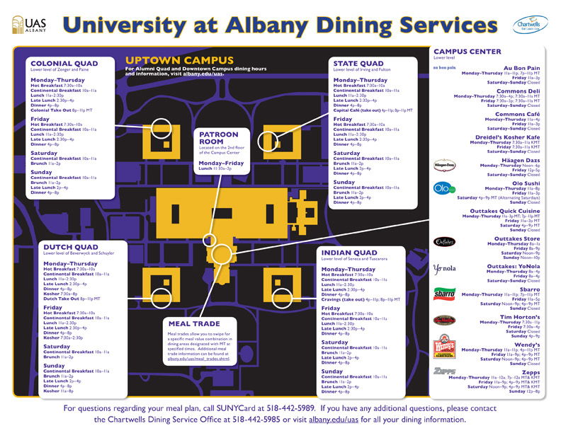 UAlbany campus dining map