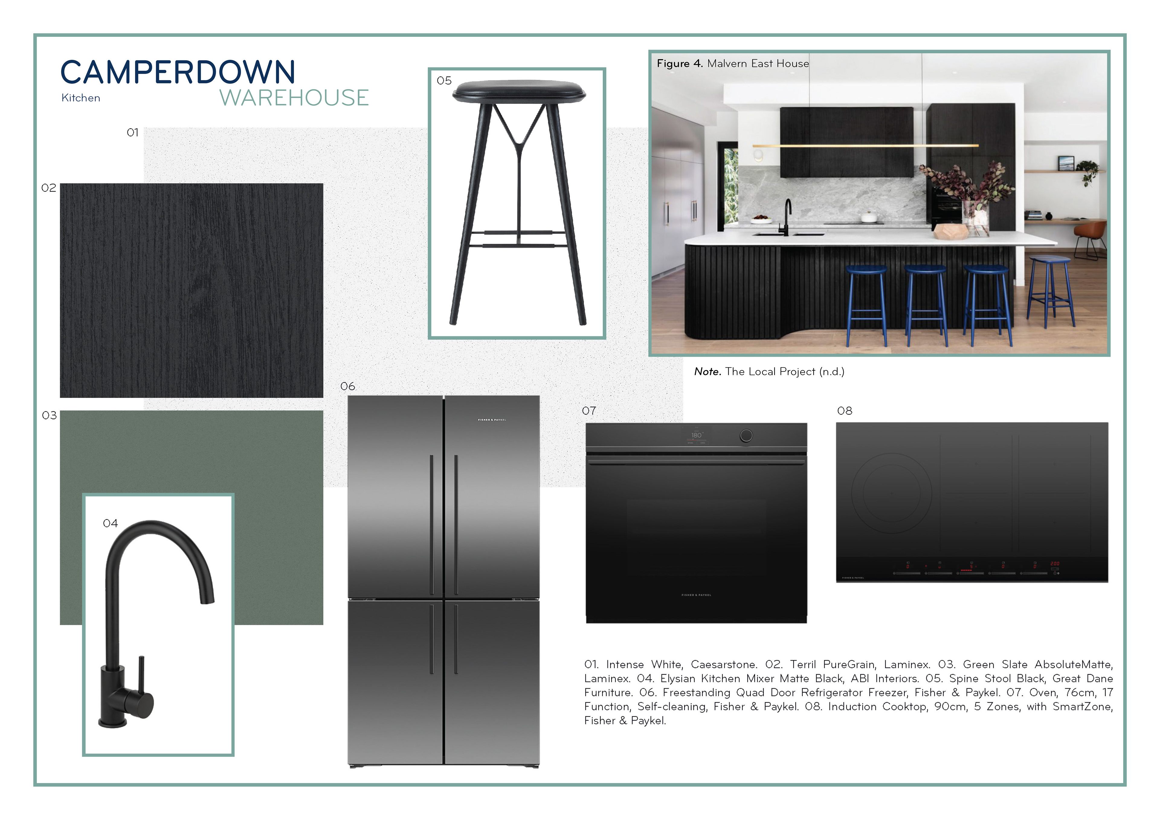 Kitchen FF&E