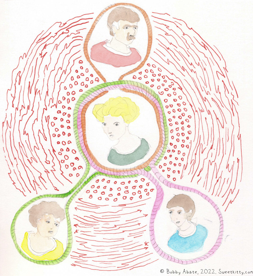 Quattro Persone