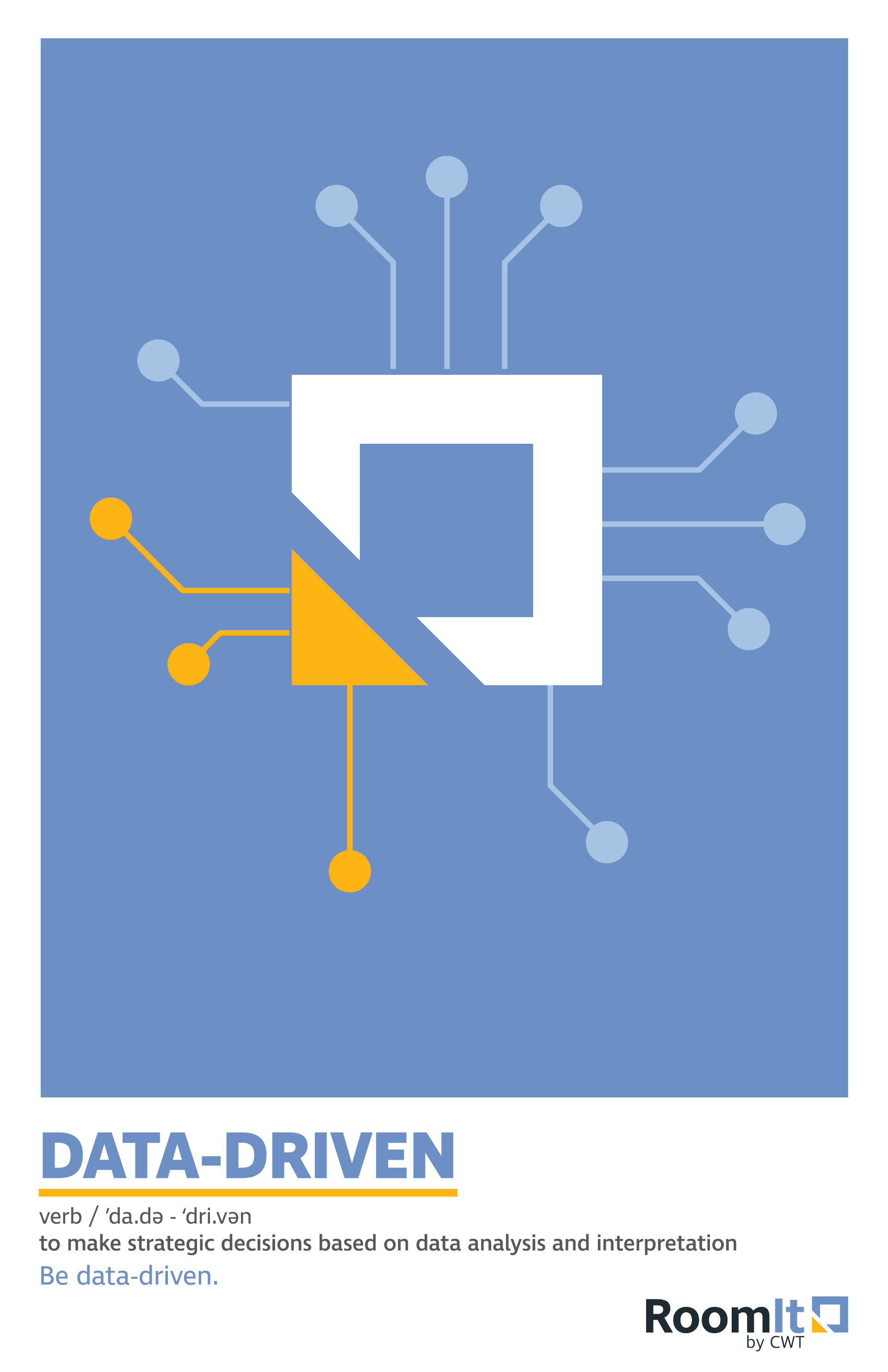 Marketing Values Poster