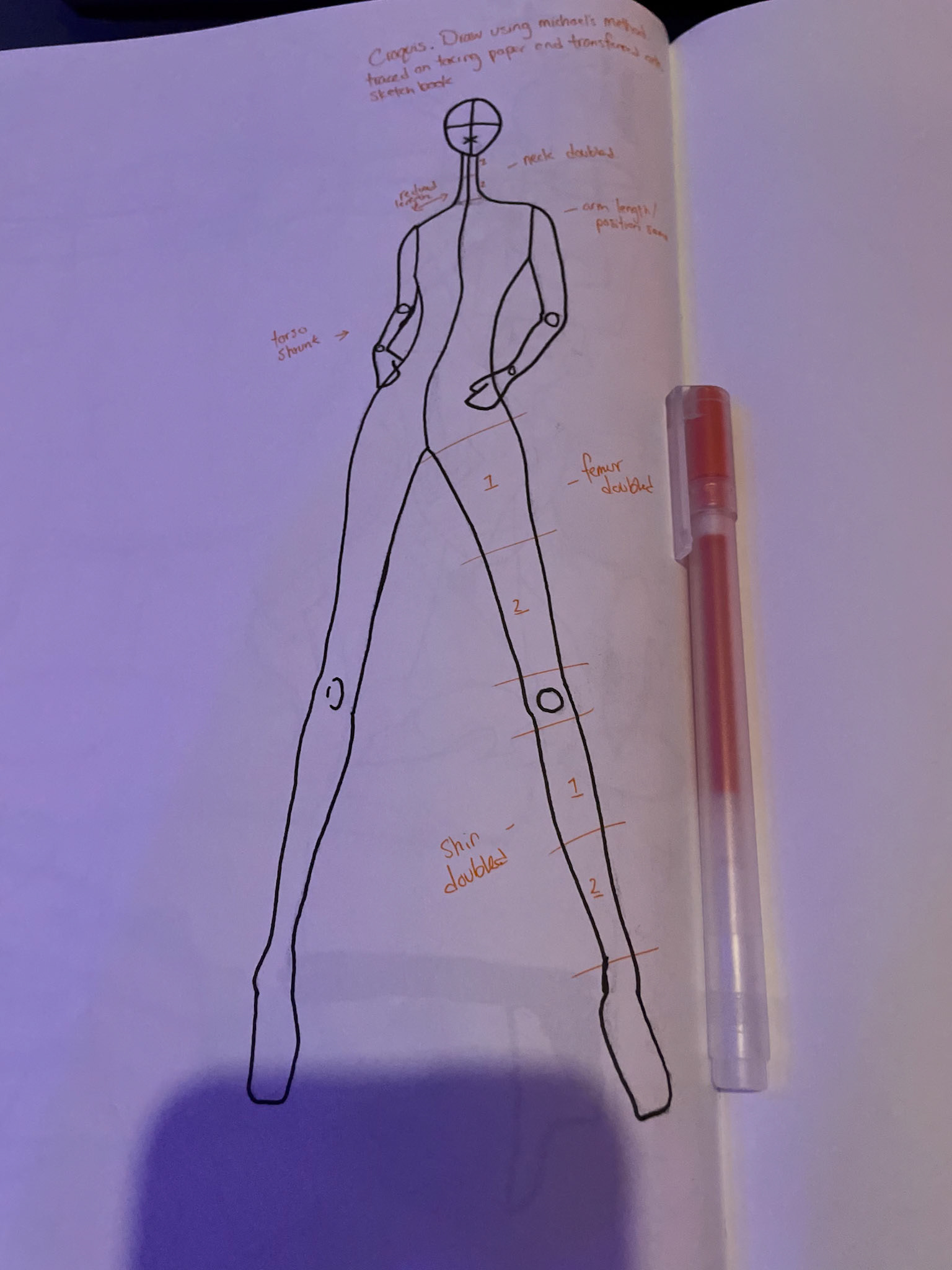 Croquis Development