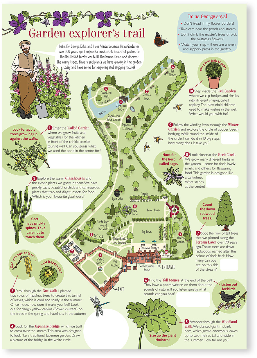 An illustrated family Garden Explorer's Trail with a map in the centre surrounded by drop-in illustrations of garden flora and fauna.